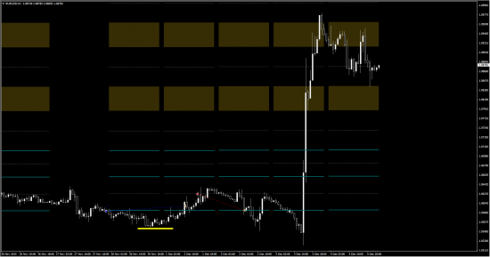 Моя открытая торговля - 90 - Средний плюс (eur/usd, gbp/usd)