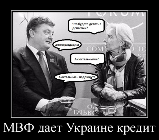 мвф дает кредит украине