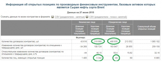 Нефть. "астанавитесь"