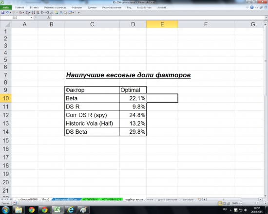 IndustrialGoods 2007-2011. Альтернативные способы взвешивания индексов.