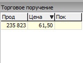 Аукцион закрытия на торгах Т+2  на ММВБ