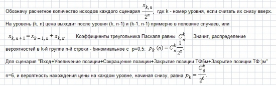 Черная суббота Школоты #5