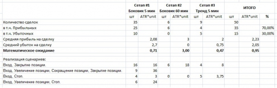 Черная суббота Школоты #5