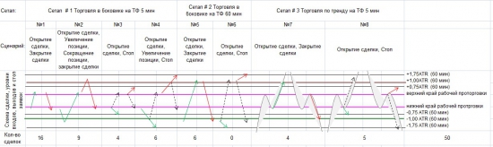 Черная суббота Школоты #5