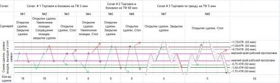 Черная суббота Школоты #6