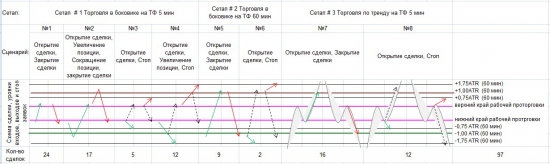 Черная суббота Школоты #8