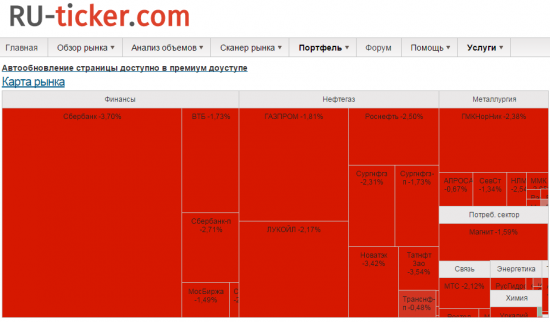 Давно такого не видел