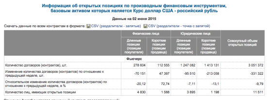 топливо для ракеты в СИ