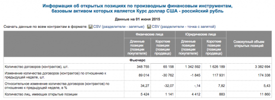 топливо для ракеты в СИ