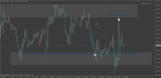 trades - acc.1