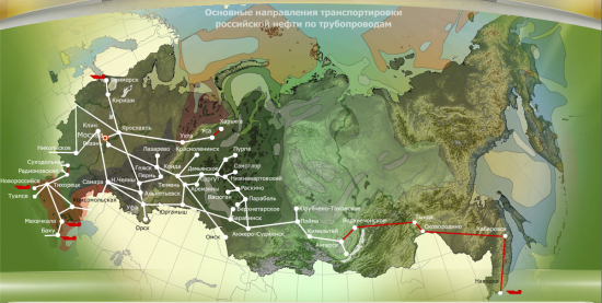 Россия - Нефтяная держава