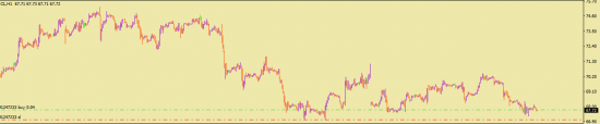 Нефть потрошит мозг людей