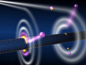 Углеродные нанотрубки станут дешевле в 200 раз! Российские ученые держат технологию в строжайшем секрете