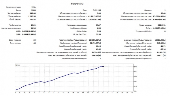 Роботы вперед #3