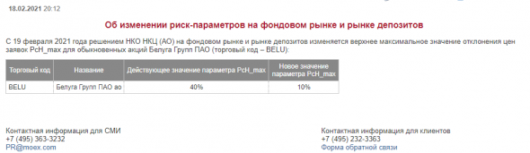 Об изменении риск-параметров на фондовом рынке