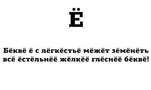 Как у трейдеров со словарным запасом?