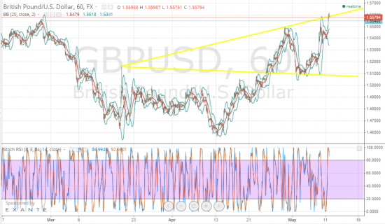 потомственная снегурка снимет венец (gbp)