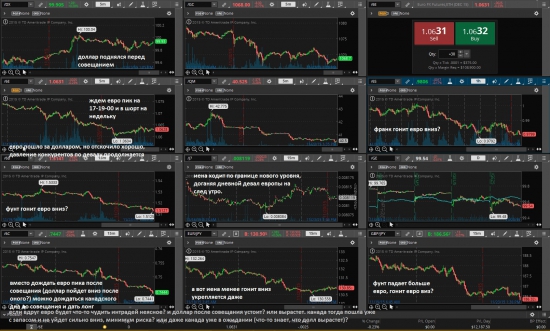 Торговая идея евро шорт // Почему-мульти-картинка.
