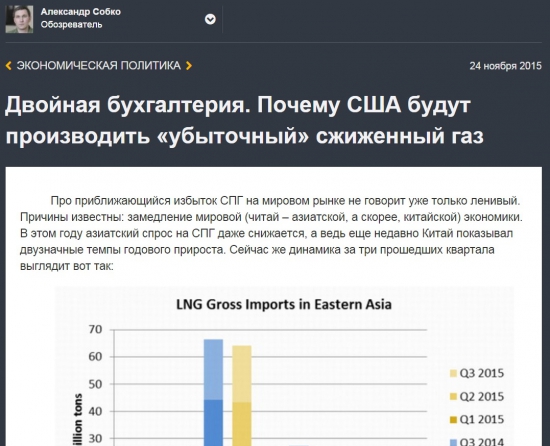 Отличная статья про газ.