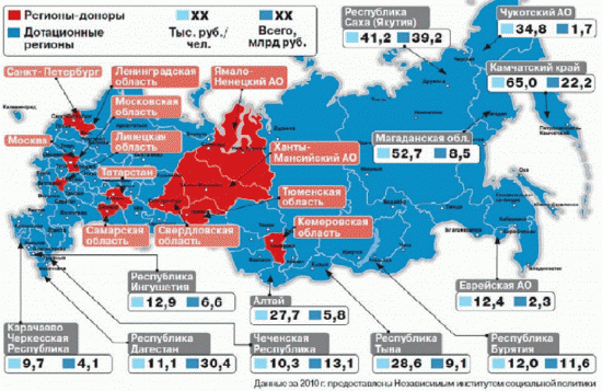 Экономические центры России // ОДНА картинка