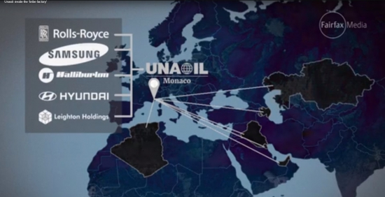 Unaoil: фабрика взяток в нефтеотрасли