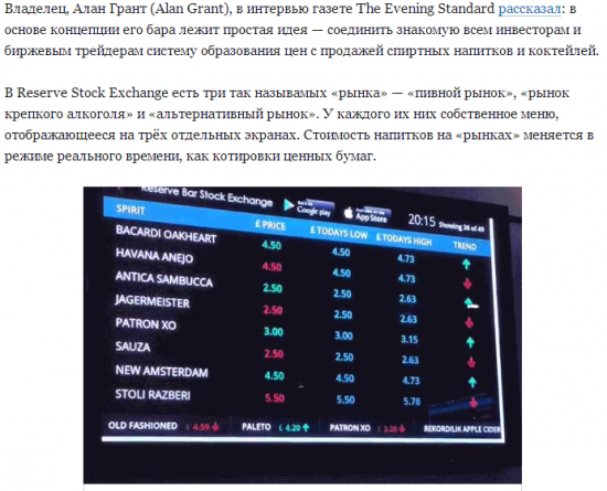 Лондонский бар для инвесторов с биржевыми котировками на алкоголь