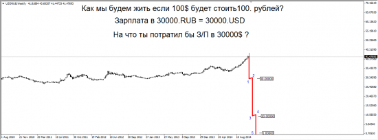 Жестокая реальность