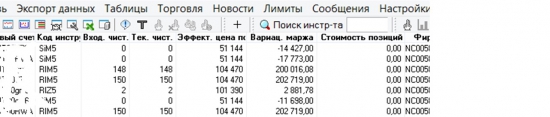 Подходите ближе, еще ближе... Василий Олейник. Глобальный отчет. Кукл и куклена. Мое рабочее место.