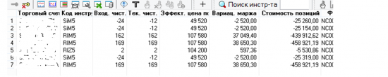 Поза давит?! Как заработать? Отчеты. Олейнику привет.