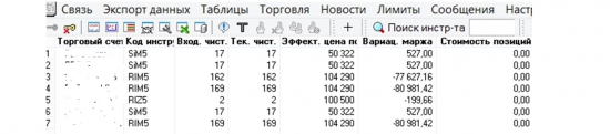 Мотивация или блаженный Шадрин. Дрифт. Василий Олейник.