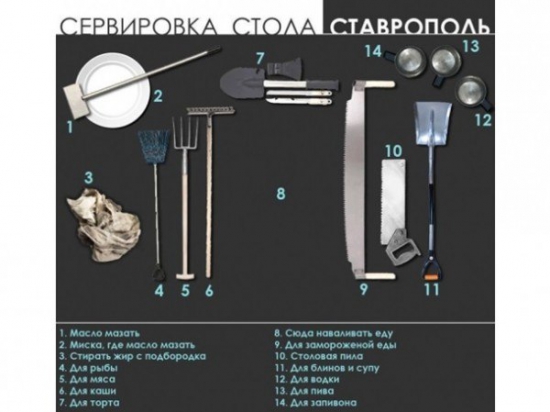 Работа в пятницу.  Отчет. О Сталине.. ;-), торговая идея!