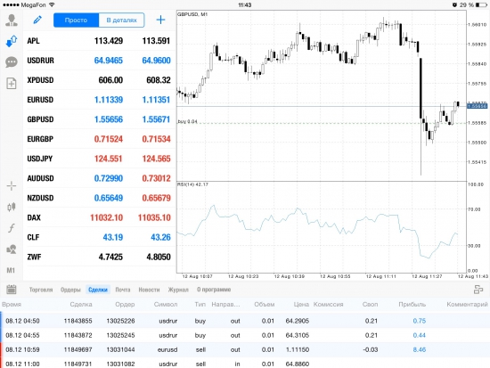 Мысли, как заработать? ForexHack.