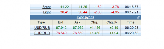 Позитивненько!