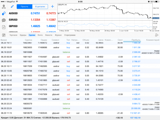 Brexit - покупай на ожиданиях, продавай по факту? (Итоги вчерашнего дня, о футболе)