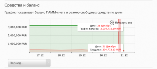 Страсти по фунту и мысли. (Тильт, рефлексирую)