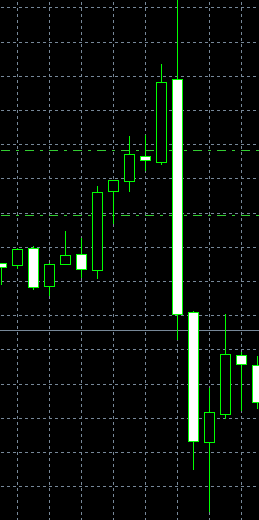 День, в который я уверовала в наличие  Кукла! (ФСК ЕАС, Gbp/Usd)