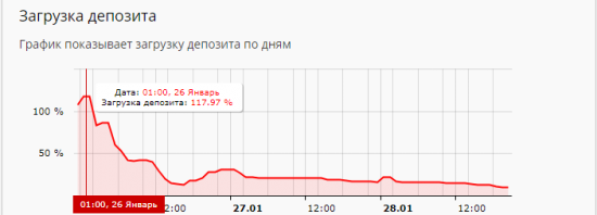 Ярость часть вторая... Или в поиске объективности..