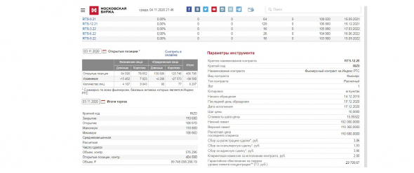 Завтра только чудо спасёт их