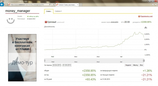 Системная торговля Ri-Si. АВГУСТ +93%