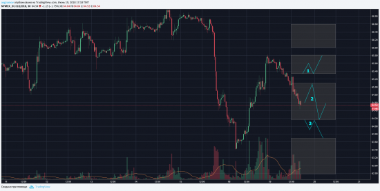 Crude Oil CLQ8