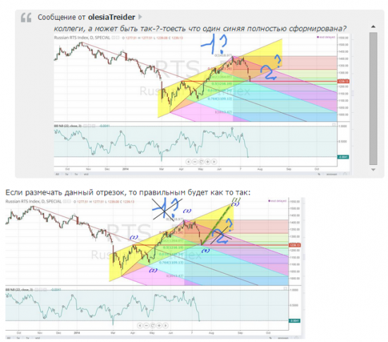 Фантомас (olesiatreider) наносит ответный удар. Добавлю ко вчерашнему.