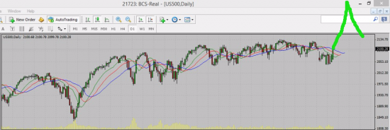 Прогноз среднесрок на S&P 500