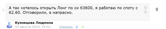 Диалоги недели. Читателям и писателям "ветки" Романа Андреева.