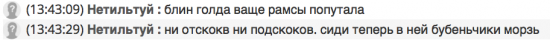 Будни трудового Чоткого Чатика.