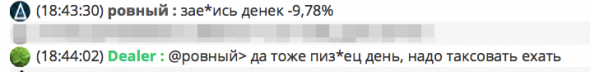 Предновогодние Будни трудового Чоткого Чатика.