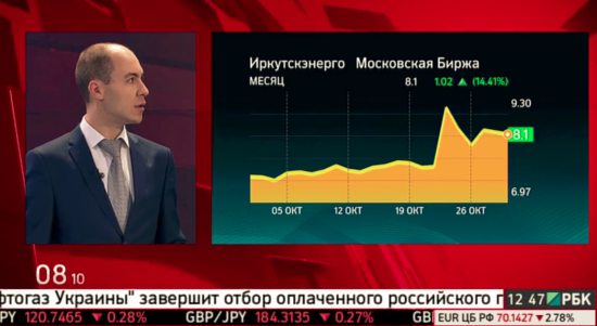 Иркутскэнерго