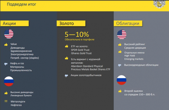 Главный вопрос - Какой портфель собрать в 2020 году? Отвечает Банк Тинькофф!!!