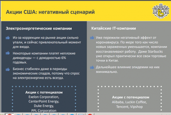 Главный вопрос - Какой портфель собрать в 2020 году? Отвечает Банк Тинькофф!!!