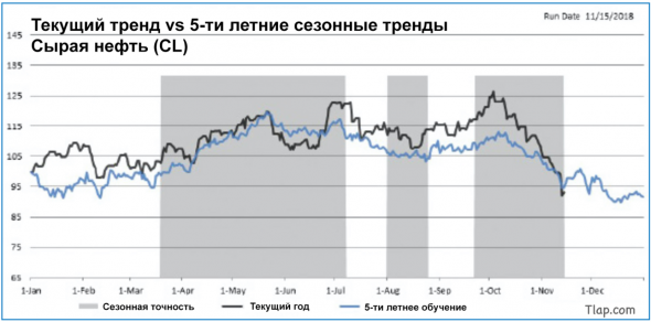 Определение размера позиции – верный ключ к успеху в трейдинге.