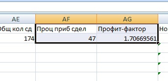 Как потестить систему в Экселе. Пошагово. Часть 2